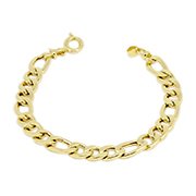 Kalın Altın Bileklik